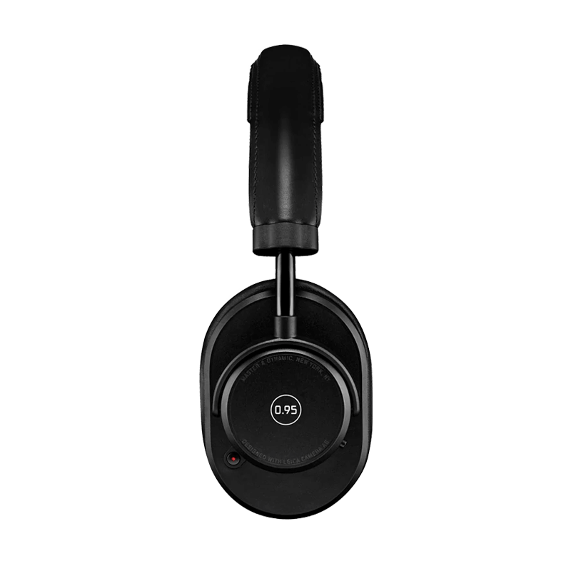 MW65 Leica 0.95 (Black Metal / Black Leather)